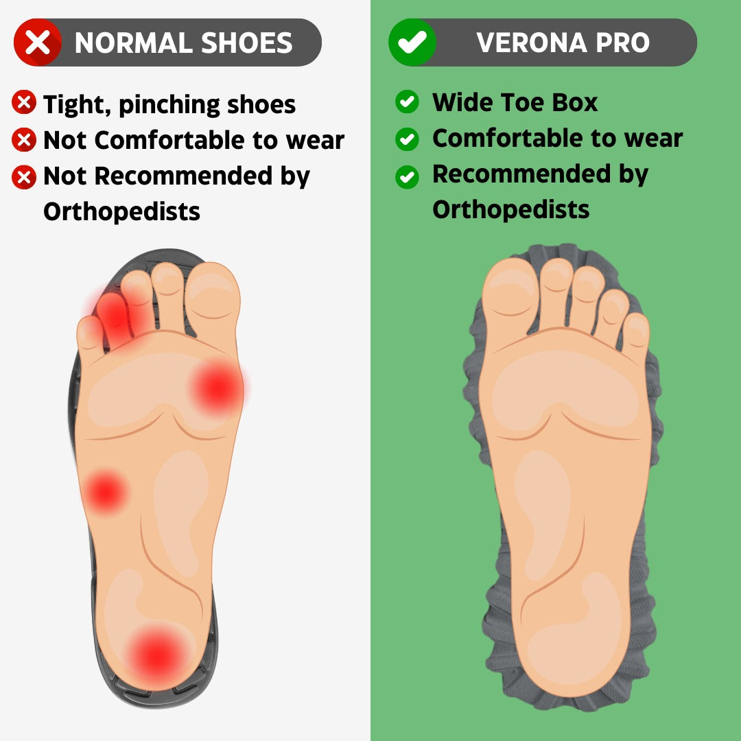 Verona Comfort - Enhanced Support & Pain-Free Walking Shoes (Unisex)